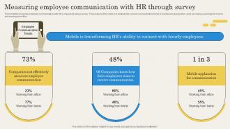 Measuring Employee Communication With HR Through Survey