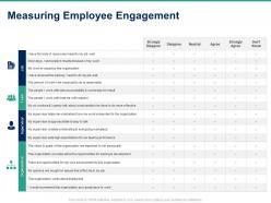 Measuring employee engagement ppt powerpoint presentation summary inspiration