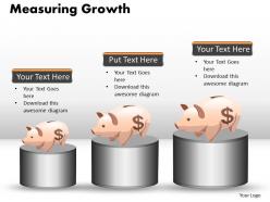 Measuring Growth