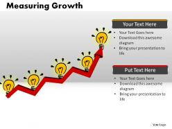 Measuring Growth Powerpoint Presentation Slides