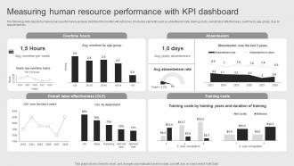 Measuring Human Resource Objectives Of Corporate Performance Management To Attain