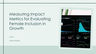 Measuring Impact Metrics For Evaluating Female Inclusion In Growth PPT Demonstration ACP