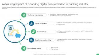 Measuring Impact Of Adopting Digital Transformation Digital Transformation In Banking DT SS