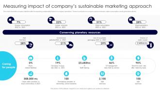 Measuring Impact Of Companys Sustainable Marketing Customer Oriented Marketing