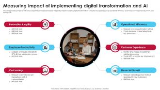 Measuring Impact Of Implementing Digital Transformation Ai Driven Digital Transformation Planning DT SS