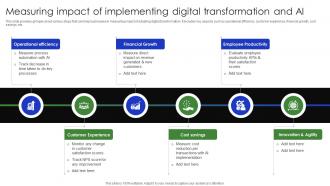 Measuring Impact Of Implementing Digital Transformation Complete Guide Of Digital Transformation DT SS V
