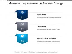 Measuring Improvement In Process Change