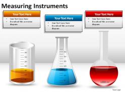 Measuring Instruments Powerpoint Presentation Slides