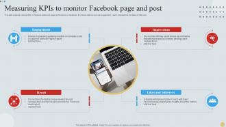 Measuring KPIs To Monitor Facebook Page And Post