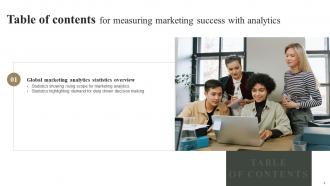 Measuring Marketing Success With Analytics MKT CD Professional Interactive