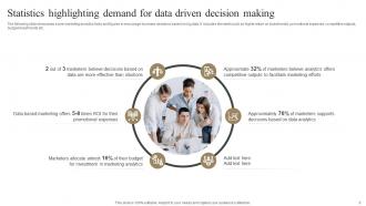 Measuring Marketing Success With Analytics MKT CD Impressive Interactive