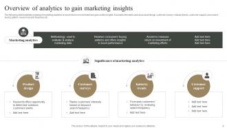 Measuring Marketing Success With Analytics MKT CD Appealing Interactive