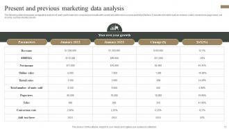 Measuring Marketing Success With Analytics MKT CD Attractive Interactive