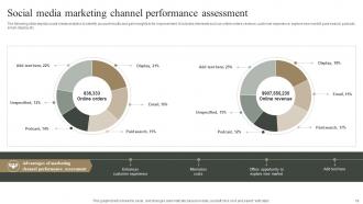 Measuring Marketing Success With Analytics MKT CD Adaptable Interactive