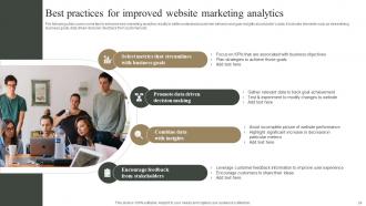 Measuring Marketing Success With Analytics MKT CD Image Visual