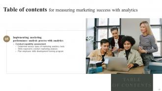 Measuring Marketing Success With Analytics MKT CD Professional Visual
