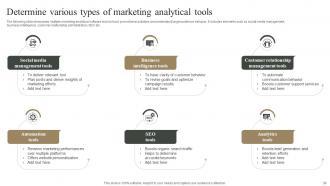 Measuring Marketing Success With Analytics MKT CD Colorful Visual