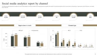 Measuring Marketing Success With Analytics MKT CD Adaptable Visual