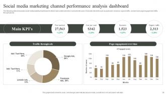 Measuring Marketing Success With Analytics MKT CD Images Appealing
