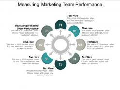 Measuring marketing team performance ppt powerpoint presentation ideas skills cpb
