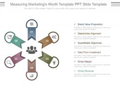 Measuring marketings worth template ppt slide template