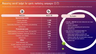 Measuring Overall Budget For Sports Marketing Improving Sporting Brand Recall Through Sports MKT SS V Unique Idea
