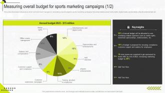 Measuring Overall Budget For Sports Marketing Sports Marketing Management Guide MKT SS
