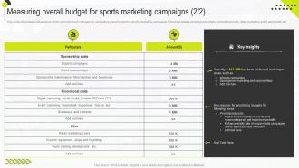 Measuring Overall Budget For Sports Marketing Sports Marketing Management Guide MKT SS Captivating Ideas