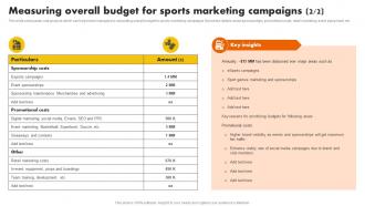 Measuring Overall Budget For Sports Marketing Sports Marketing Programs To Promote MKT SS V Impressive Editable