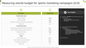 Measuring Overall Budget For Sports Sporting Brand Comprehensive Advertising Guide MKT SS V Attractive Content Ready