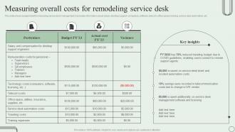 Measuring Overall Costs For Remodeling Service Desk Revamping Ticket Management System
