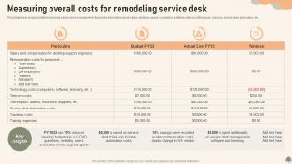 Measuring Overall Costs For Remodeling Service Desk Service Desk Management To Enhance