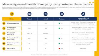 Measuring Overall Health Of Company Using Customer Churn Analysis