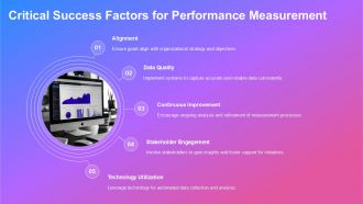 Measuring Process Performance And Efficiency PPT PowerPoint AT Slides Downloadable