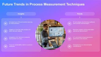 Measuring Process Performance And Efficiency PPT PowerPoint AT Compatible Downloadable