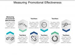 Measuring promotional effectiveness ppt powerpoint presentation slides slideshow cpb