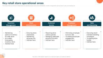 Measuring Retail Store Functions Key Retail Store Operational Areas