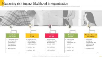 Measuring Risk Impact Likelihood In Organization
