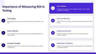 Measuring ROI Of Test Automation Projects PPT Graphics AT Impactful Customizable