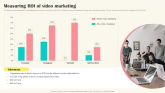 Measuring Roi Of Video Marketing Implementing Video Marketing