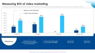 Measuring Roi Of Video Marketing Improving SEO Using Various Video Ppt Icon Guidelines