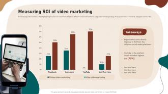 Measuring Roi Of Video Marketing Video Marketing Strategies To Increase Customer