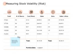 Measuring stock volatility fund ppt powerpoint presentation pictures microsoft