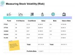 Measuring stock volatility portfolio powerpoint presentation summary inspiration