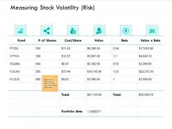 Measuring stock volatility risk portfolio ppt powerpoint presentation graphics design