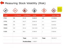 Measuring Stock Volatility Risk Table Ppt Powerpoint Presentation Designs Download