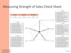 Measuring Strength Of Sales Check Sheet Ppt Powerpoint Presentation Gallery Information