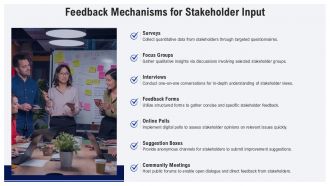 Measuring Success And Support PPT Sample AT Idea Images