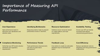 Measuring Success In API Load Testing Metrics PPT Mockup ACP Pre-designed Compatible