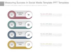 Measuring success in social media template ppt templates